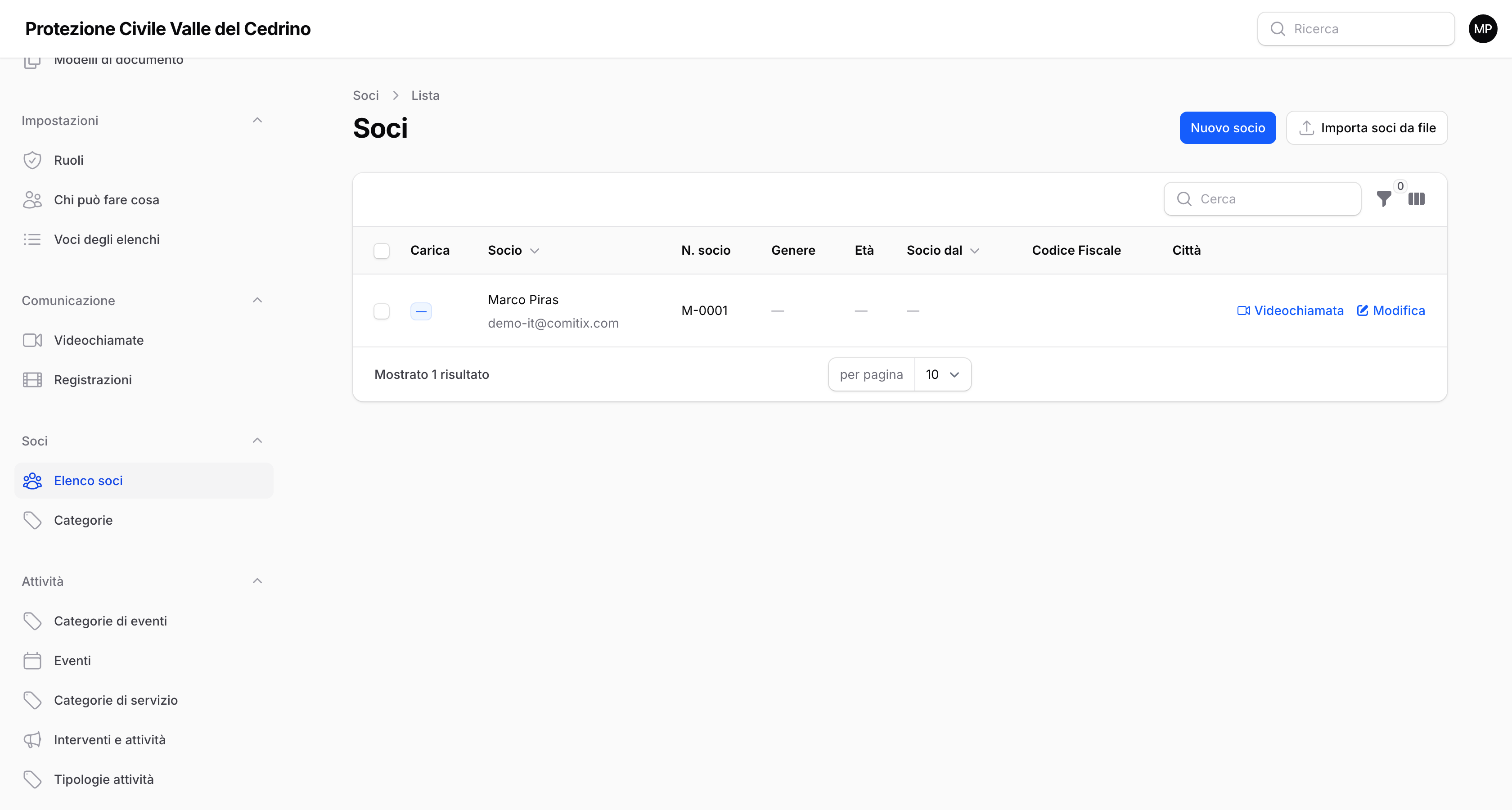 L'elenco dei soci